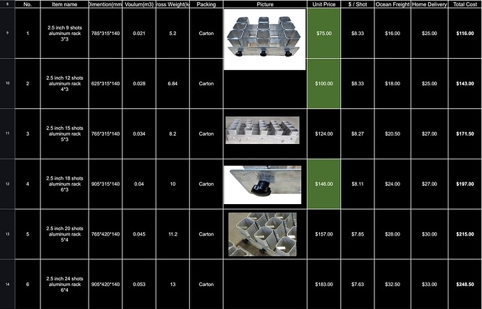 Screenshot_20250906_130609_Sheets